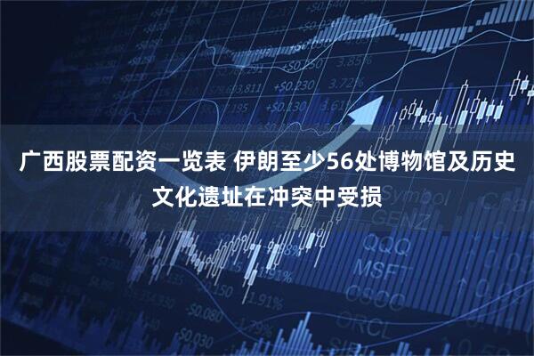 广西股票配资一览表 伊朗至少56处博物馆及历史文化遗址在冲突中受损